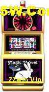 Slot Games ZZwin Vip
